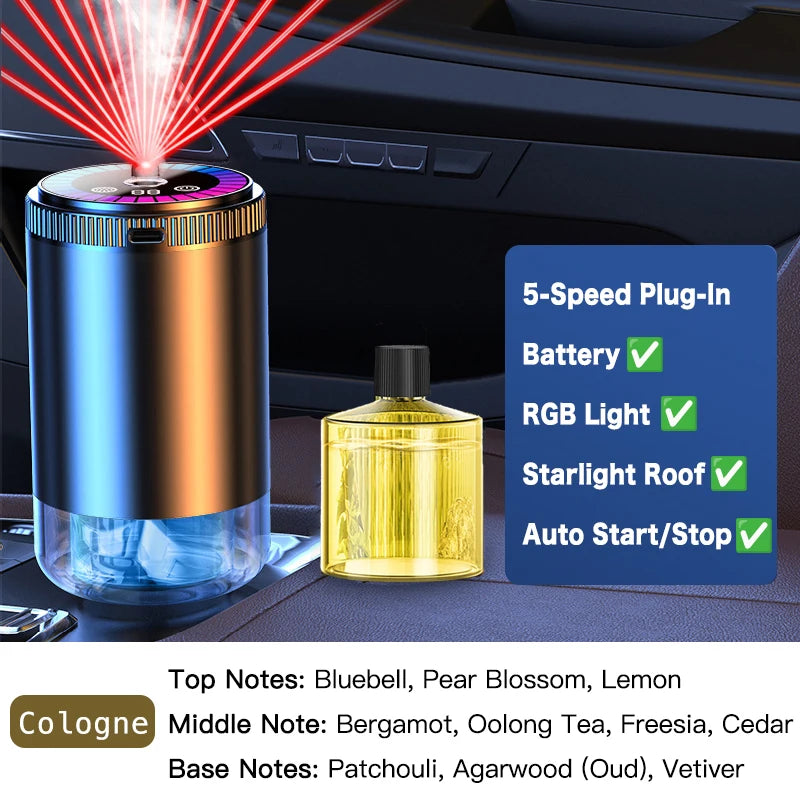 Car Diffuser Fragrance Smart Aroma Air Aromatherapy Humidifier Freshener Rechargeable Interior Accessories Perfume Oil Mounted CM World