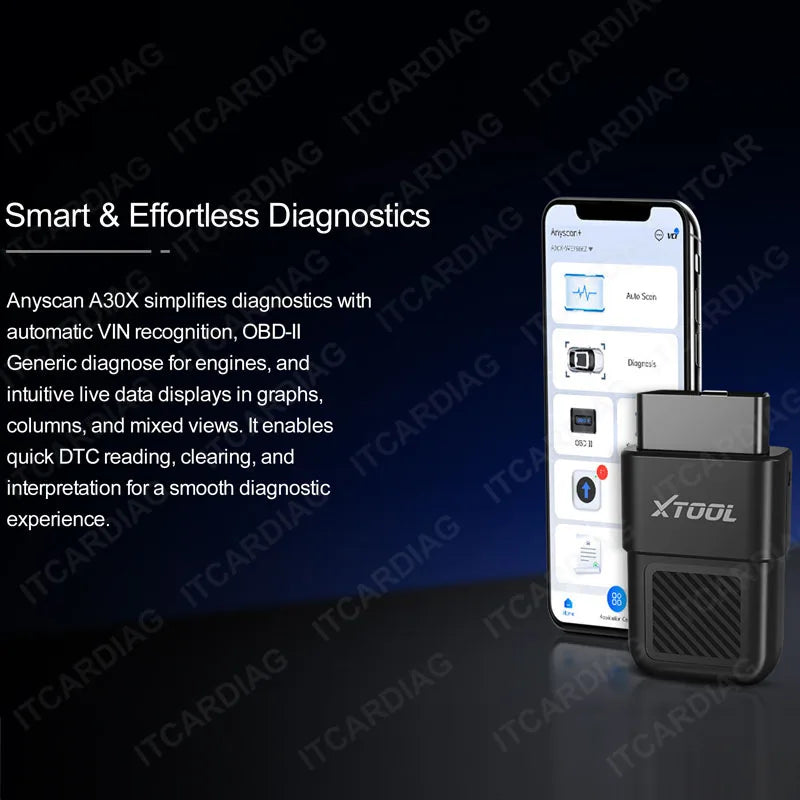 XTool Anyscan A30X OBD2 Scanner 26 Reset Service Code Reader TPMS Airbag Oil Reset Seat Calibration Injector Code PK A30M A30D