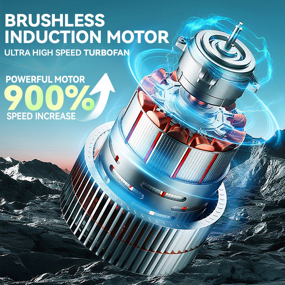 SZUK C012MAX 985000PA Car Vacuum Cleaner Portable Handheld Mini Vacuum Cleaner Cordless Powerful Car Cleaner Home Appliance CM World