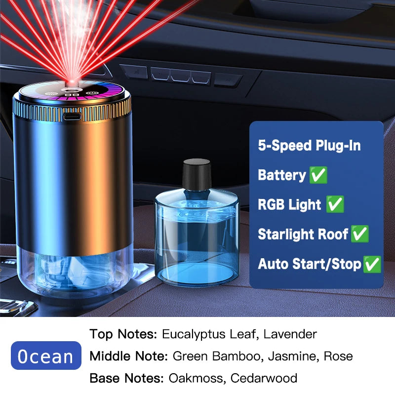 Car Diffuser Fragrance Smart Aroma Air Aromatherapy Humidifier Freshener Rechargeable Interior Accessories Perfume Oil Mounted CM World