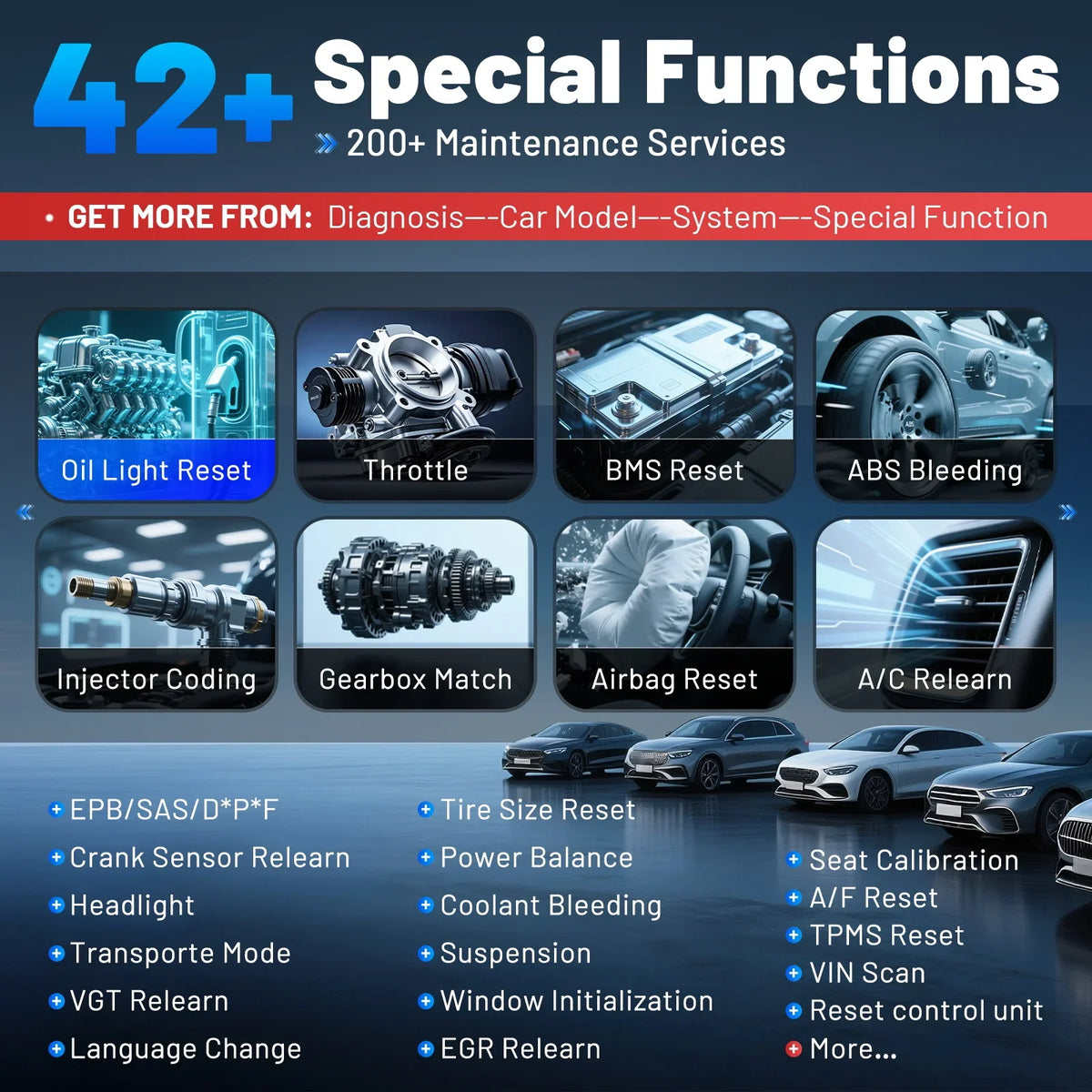 XTOOL D8S V2.0 All System Diagnostic Tools Automotive Scanner ECU Coding Bidirectional Key Programming OBD2 42+Reset PK D8