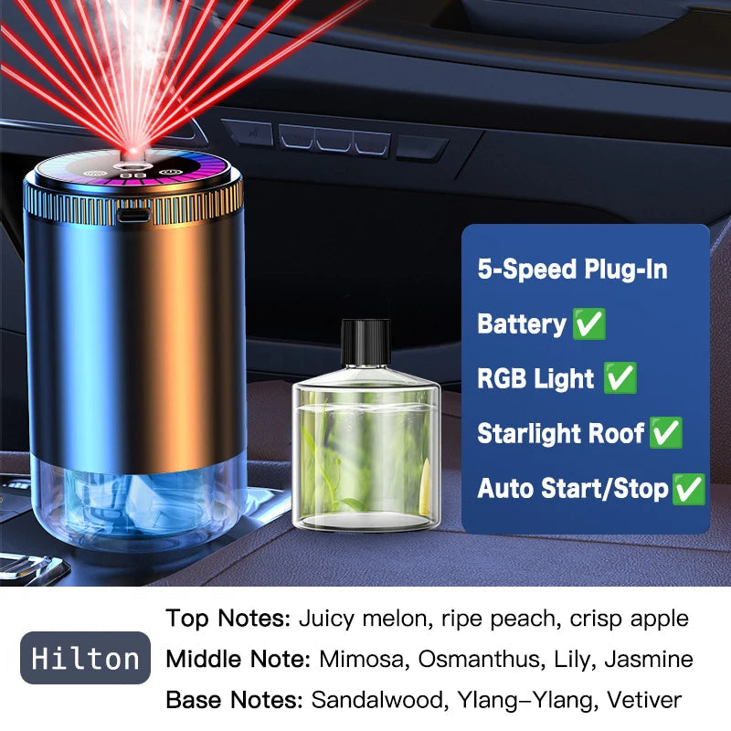 Car Diffuser Fragrance Smart Aroma Air Aromatherapy Humidifier Freshener Rechargeable Interior Accessories Perfume Oil Mounted CM World