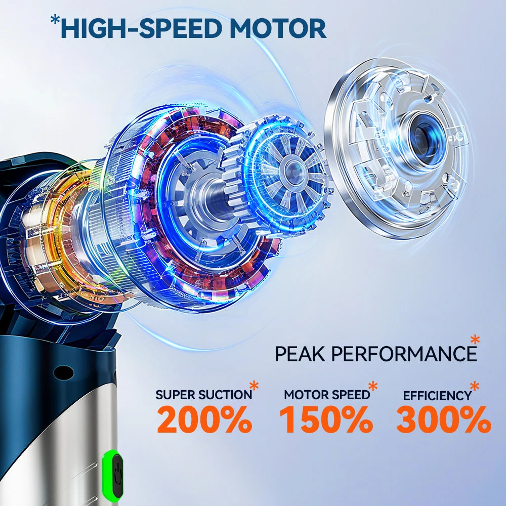SZUK Foldable Car Vacuum Cleaner Powerful Cordless Cleaning Machine Wireless Car Cleaner HandHeld Portable Mini Vacuum Cleaner CM World