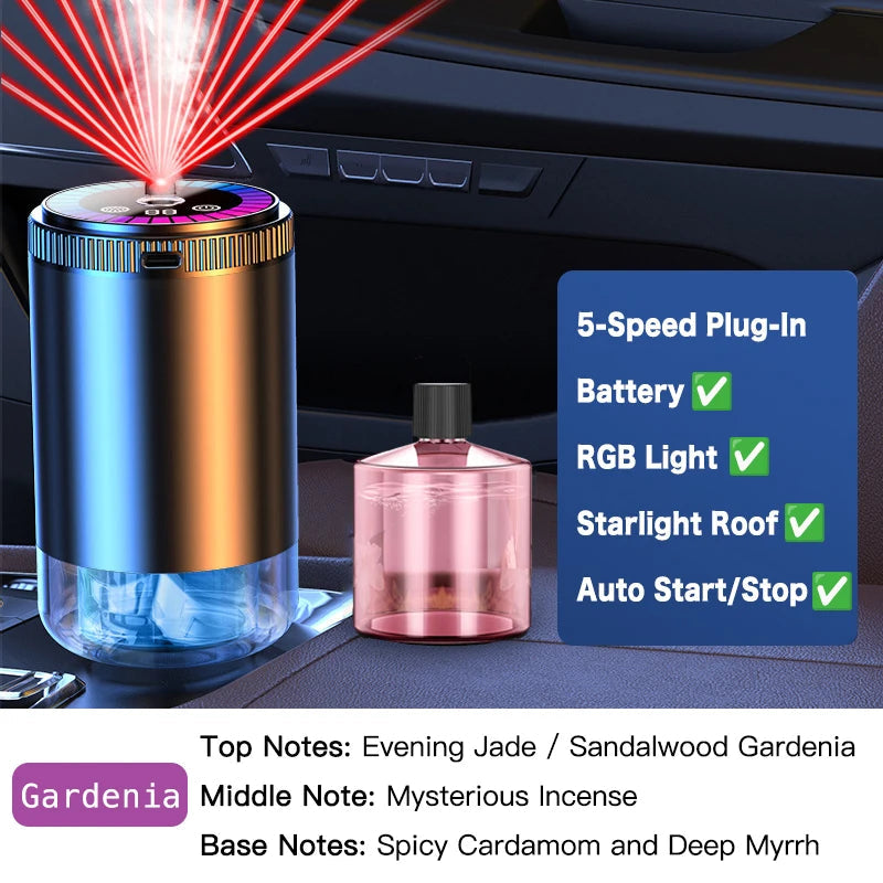 Car Diffuser Fragrance Smart Aroma Air Aromatherapy Humidifier Freshener Rechargeable Interior Accessories Perfume Oil Mounted CM World