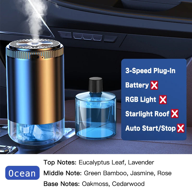 Car Diffuser Fragrance Smart Aroma Air Aromatherapy Humidifier Freshener Rechargeable Interior Accessories Perfume Oil Mounted CM World