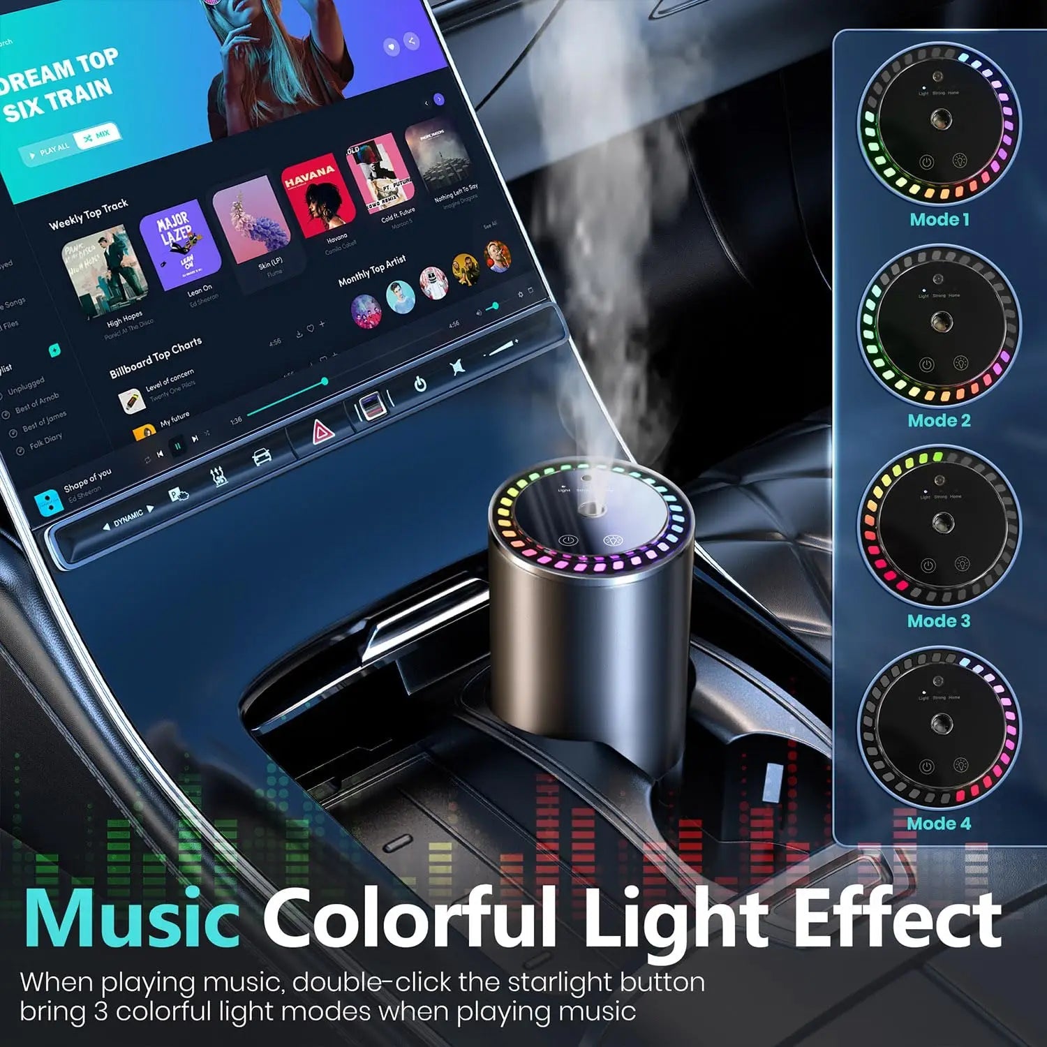 Car Diffuser Fragrance Smart Aroma Air Aromatherapy Humidifier Freshener Rechargeable Interior Accessories Perfume Oil Mounted CM World