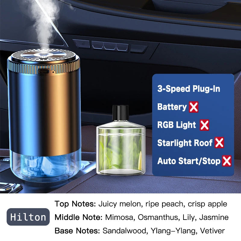 Car Diffuser Fragrance Smart Aroma Air Aromatherapy Humidifier Freshener Rechargeable Interior Accessories Perfume Oil Mounted CM World