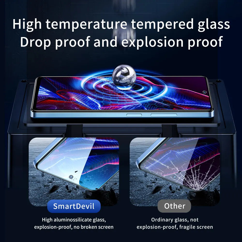 SmartDevil 2PCS Screen Protector for Xiaomi 17 15 13T 14T 17T Redmi K100 Pro Max HD Tempered Glass Film for Redmi Note 13 15 Pro