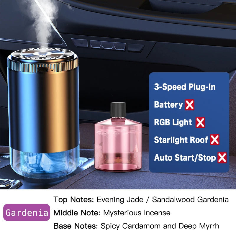 Car Diffuser Fragrance Smart Aroma Air Aromatherapy Humidifier Freshener Rechargeable Interior Accessories Perfume Oil Mounted CM World