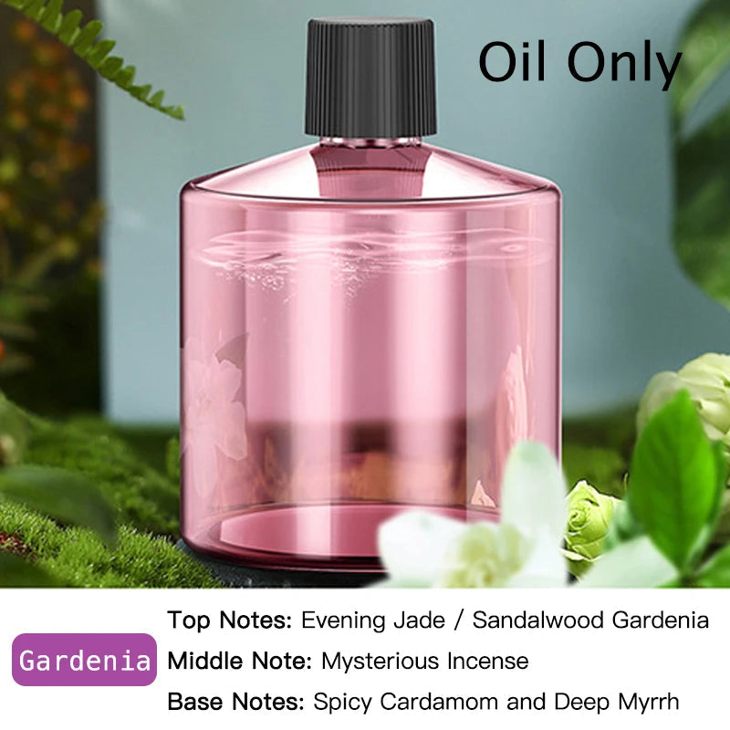 Car Diffuser Fragrance Smart Aroma Air Aromatherapy Humidifier Freshener Rechargeable Interior Accessories Perfume Oil Mounted CM World