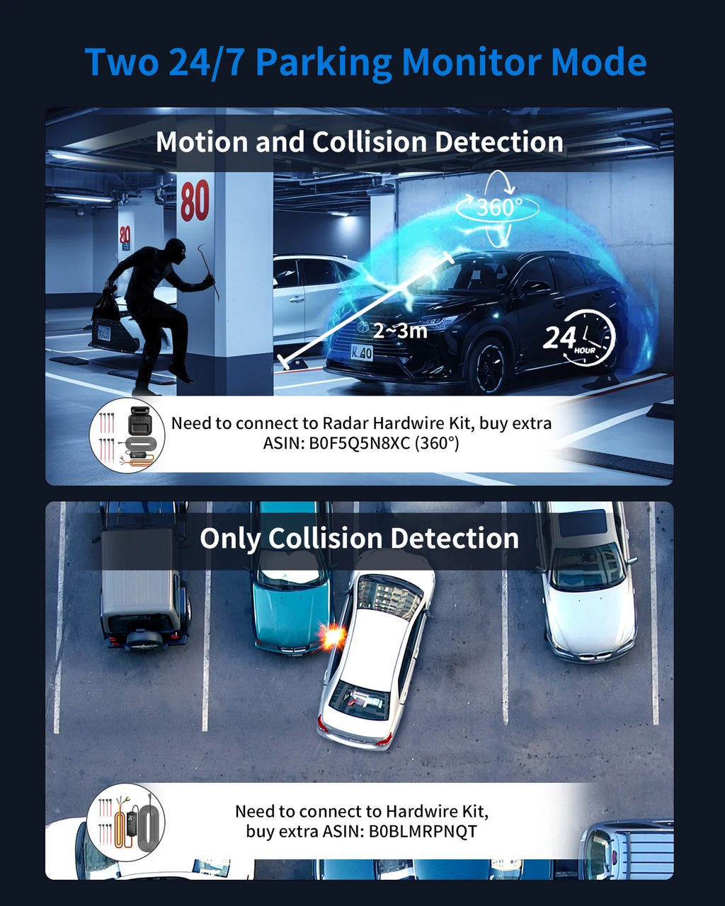 HUPEJOS 360° V8 Ultra-5CH 4K Dash Cam With AI Driver Monitor System DMS Built-in GPS WiFi Night Vision,24/7 Parking Monitor Mode Car Mobile World