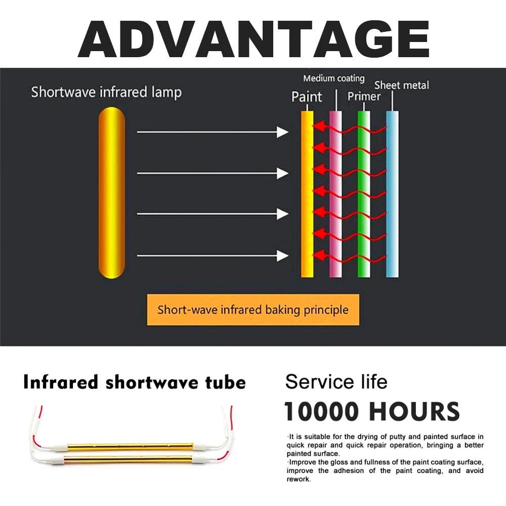 2000W Infrared Paint Curing Lamp Handheld Shortwave Infrared Heating Lamp Car Body Repair Paint Dryer CM World