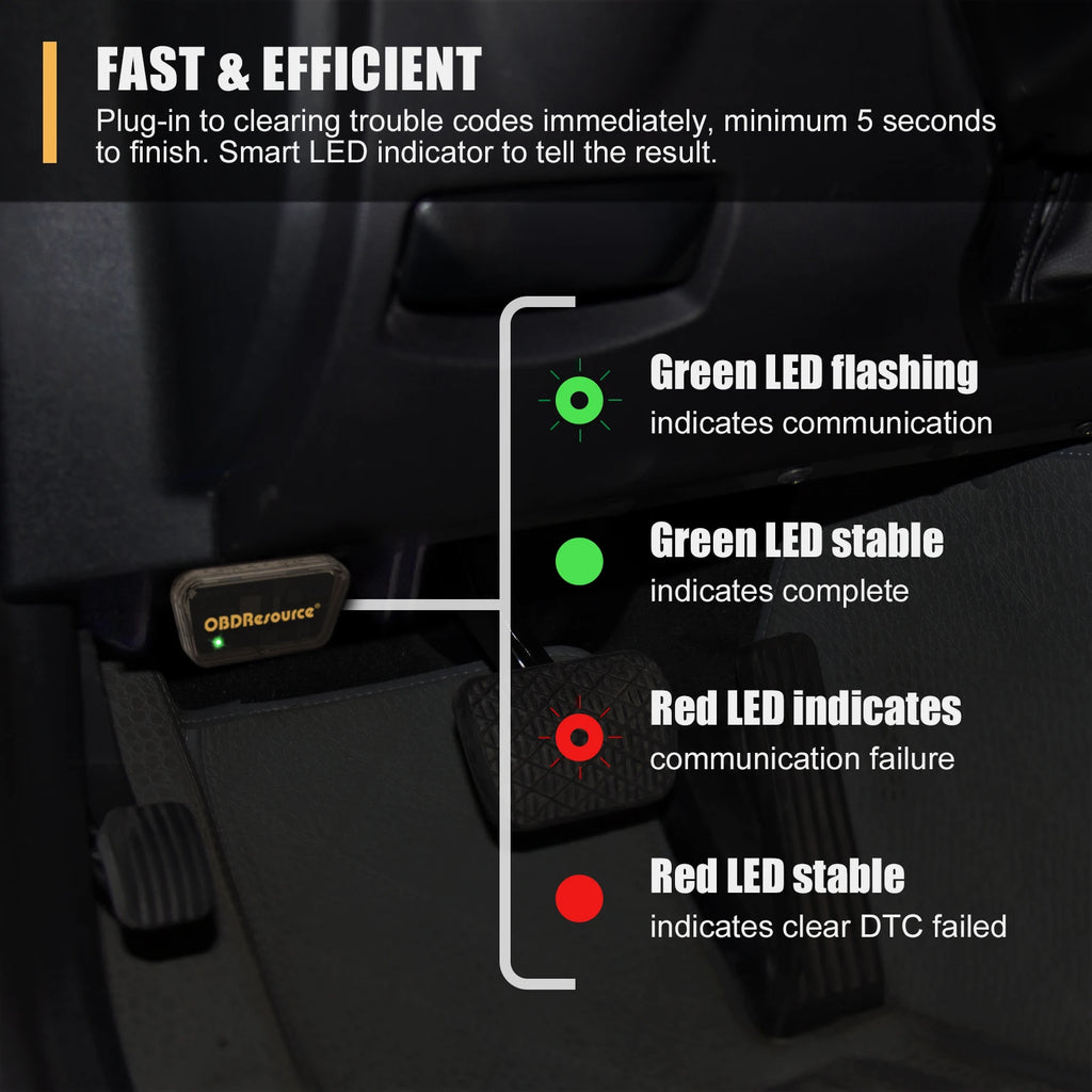 ELM327 V1.5 OBD2 Car Code Reader Auto Fault Code Eraser DTC Cleaner OBDII Scanner Clear Code Car Diagnostic Scan Tool Repair