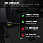 ELM327 V1.5 OBD2 Car Code Reader Auto Fault Code Eraser DTC Cleaner OBDII Scanner Clear Code Car Diagnostic Scan Tool Repair