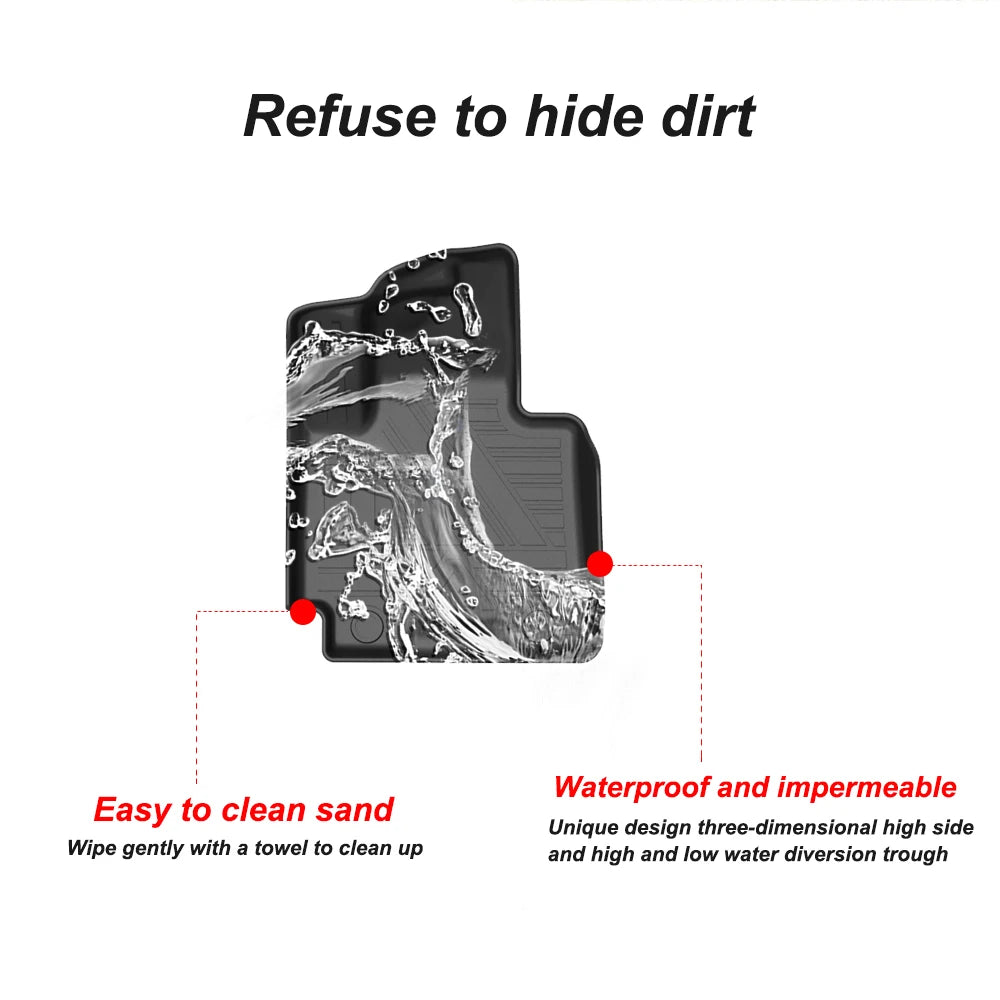 For Hyundai Tucson 2015 -2019 2020 2021 2022 Car Mats Waterproof Carpet  Rubber Floor Mat TPE Mat Car Accessories