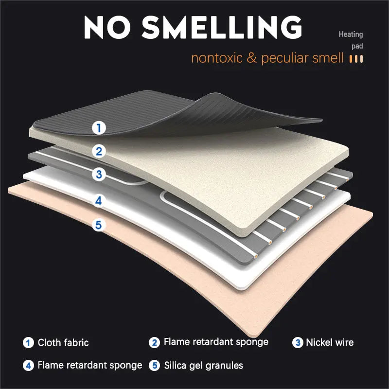 12-24v Heated Car Seat Cover 30' Fast Car Seat Heater Cloth/Flannel  Heated Car Seat Protector 25W Seat Heating Cover Car Seat Car Mobile World