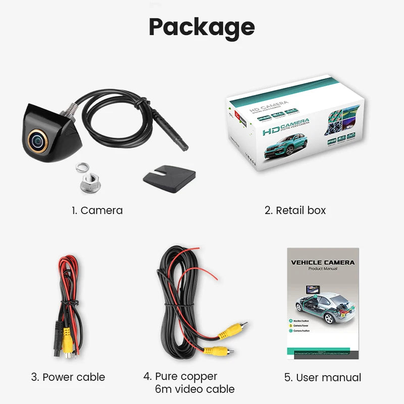 GreenYi Golden Lens Car Rear View Camera 170° Full HD Night Vision Reverse AHD Fisheye Vehicle Parking Camera CM World