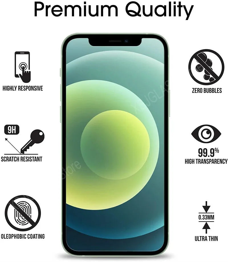 3Pcs Tempered Glass For iPhone 11 12 13 14 15 Pro Max 12 13 Mini screen protector For iPhone 6S 7 8 Plus XR XS Max 16E Glass Car Mobile World