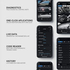 Obdeleven Pro Tools Edition Next Generation Professional OBD2 Diagnostic Scanner Tools OBD11 For BMW Audi Seat Volkswagen