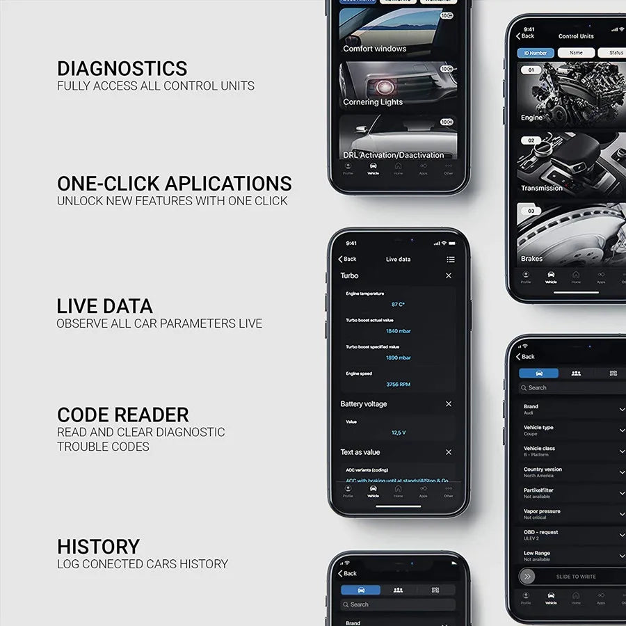 Obdeleven Pro Tools Edition Next Generation Professional OBD2 Diagnostic Scanner Tools OBD11 For BMW Audi Seat Volkswagen