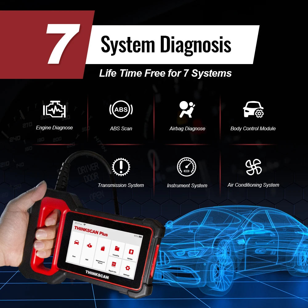 Lifetime Free Update THINKCAR Thinkscan Plus S7 OBD2 Scanner Automotive Code Reader Car Diagnostic Tool Diagnosis Coder Reader Car Mobile World