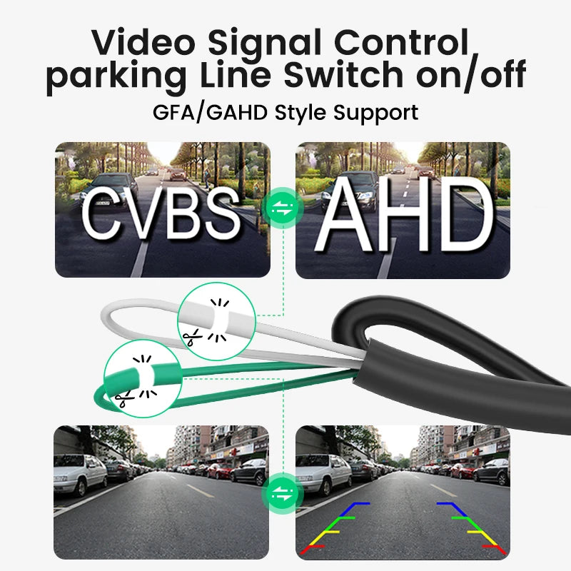 GreenYi Golden Lens Car Rear View Camera 170° Full HD Night Vision Reverse AHD Fisheye Vehicle Parking Camera CM World