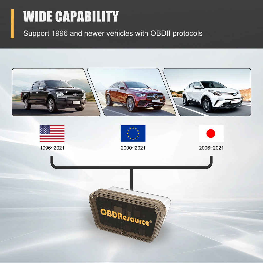 ELM327 V1.5 OBD2 Car Code Reader Auto Fault Code Eraser DTC Cleaner OBDII Scanner Clear Code Car Diagnostic Scan Tool Repair