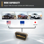 ELM327 V1.5 OBD2 Car Code Reader Auto Fault Code Eraser DTC Cleaner OBDII Scanner Clear Code Car Diagnostic Scan Tool Repair