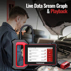 Lifetime Free Update THINKCAR Thinkscan Plus S7 OBD2 Scanner Automotive Code Reader Car Diagnostic Tool Diagnosis Coder Reader Car Mobile World