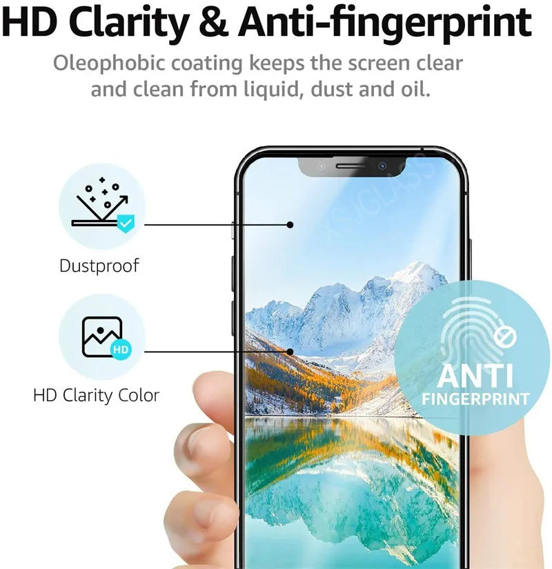 3Pcs Tempered Glass For iPhone 11 12 13 14 15 Pro Max 12 13 Mini screen protector For iPhone 6S 7 8 Plus XR XS Max 16E Glass Car Mobile World