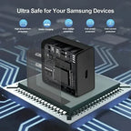 45W PD Fast Charging For Samsung Galaxy S22 S23 Ultra Note10 Plus Mobile Phone USB Type C Cable Fast Quick Charging Wall Adapter Car Mobile World