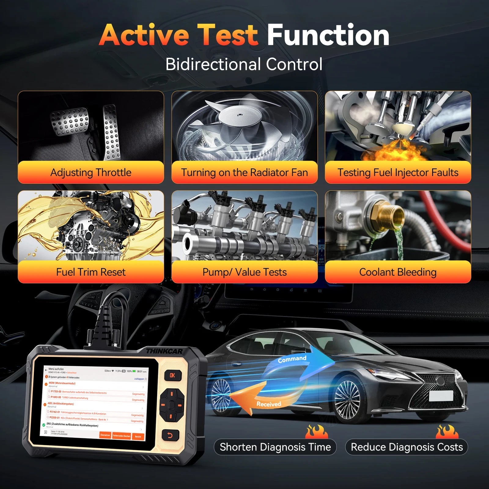 THINKCAR Thinkscan 662 Diagnostic Tools 4 System OBD2 Scanner Active Test 12 Resets Lifetime Free CANFD Auto Scan Tools Car Mobile World