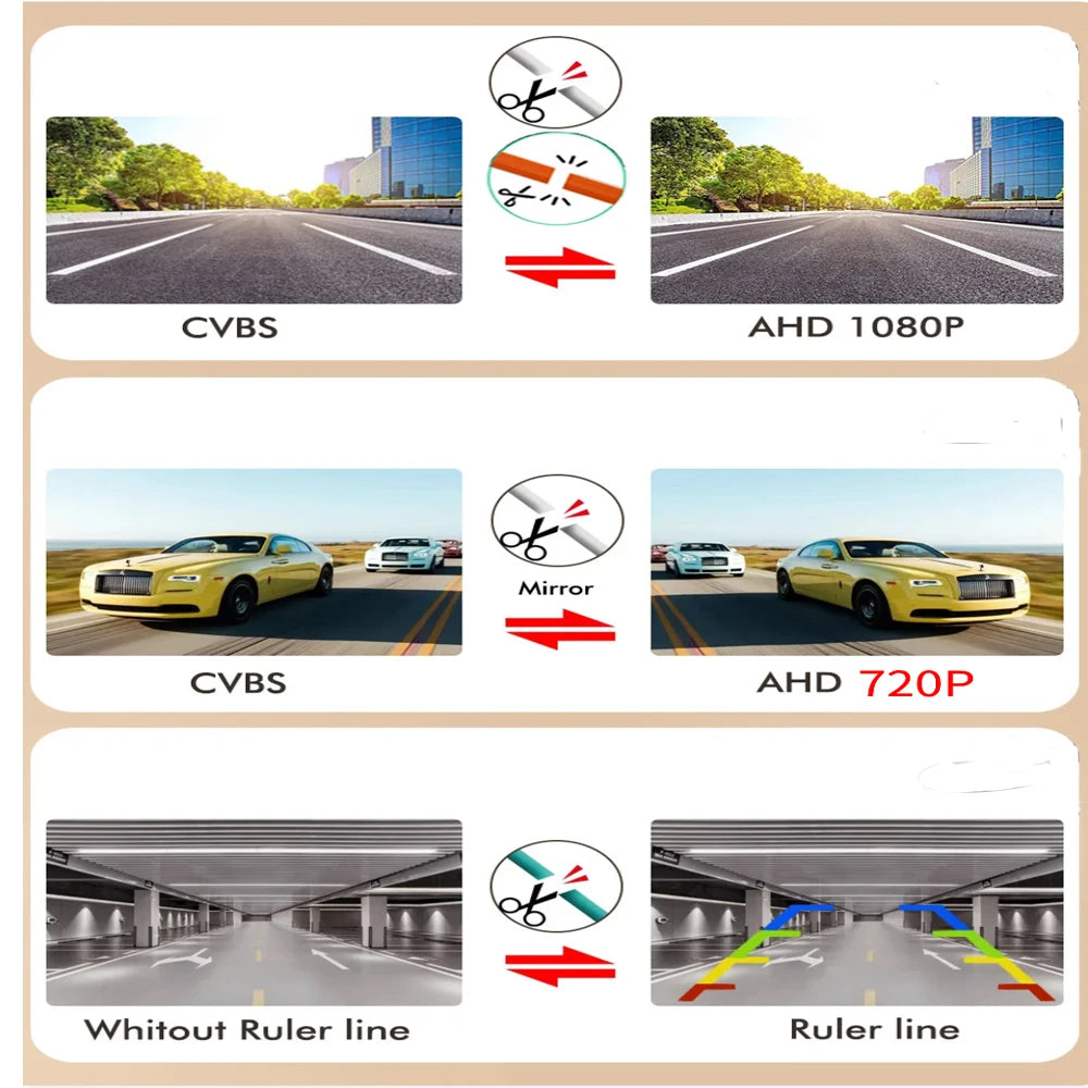 Parking CVBS Switch AHD 1920x1080P 720P Car Rear View Camera 170° Fisheye Golden Lens Full HD Night Vision Vehicle Reversing CM World