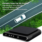 Solar Car Air Freshener 1200mAh Creative Air Purifier USB Rechargeable Smoke Remover Smart ON/OFF Portable Wireless Air Ionizer CM World
