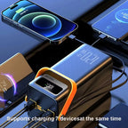 120W 150000mAh Fast Charging Power Bank Large Capacity Outdoor Mobile Power Supply External Spare Battery for Outdoor Camping Car Mobile World