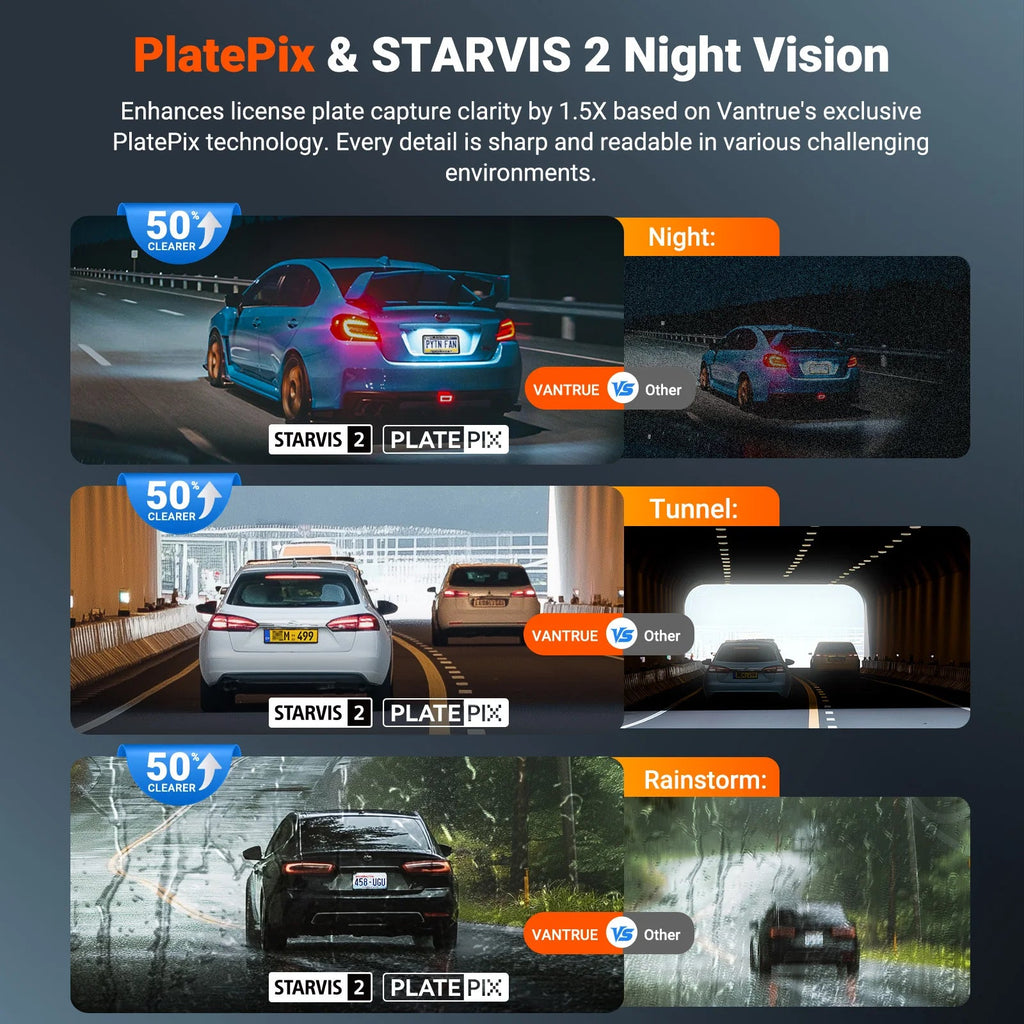 Vantrue N4S DashCam 3 Channel WiFi STARVIS 2 2.7K+1440P+1440 Waterproof Rear Camera HDR IR Night Vision GPS 24h Packing Mode Car Mobile World