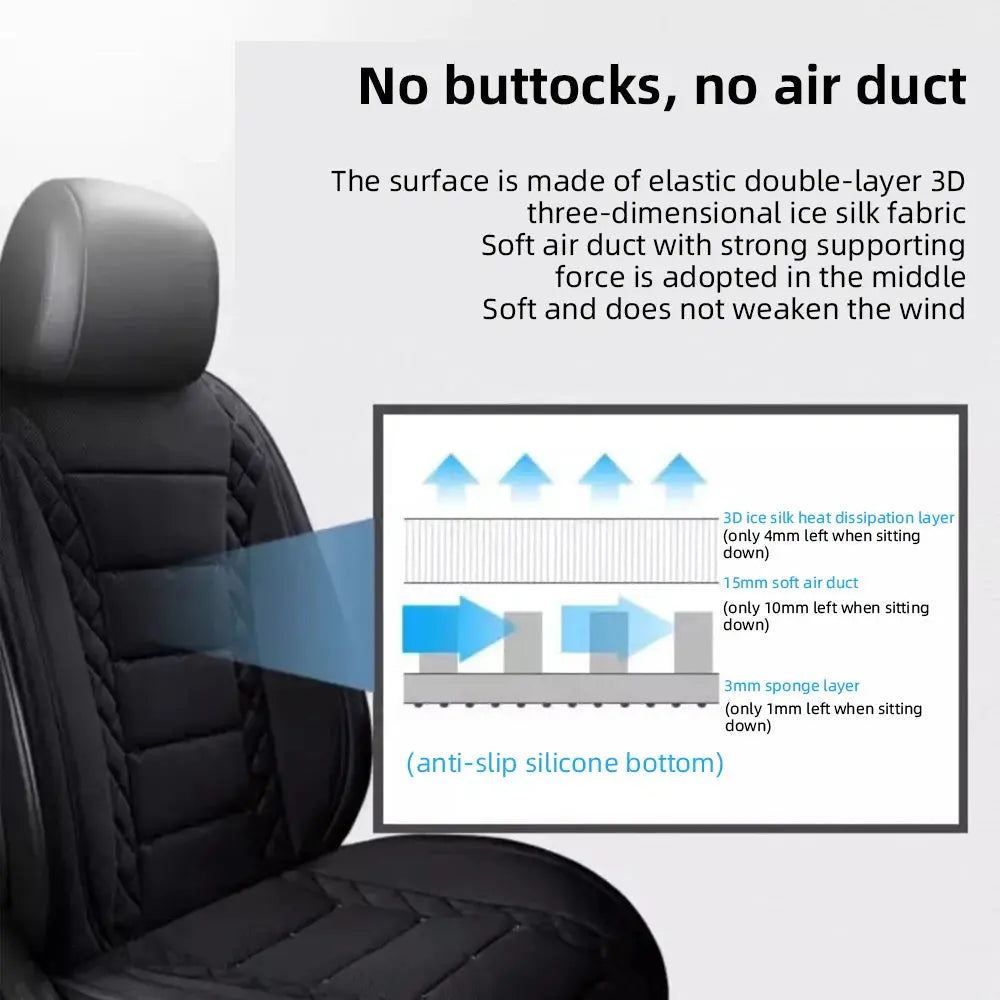 Universal Car Summer Cool Air Seat Cushion 12V/24V USB Charging Breathable Car Seat Cover With Fan Multi-color 3-SpeedAdjustment Car Mobile World