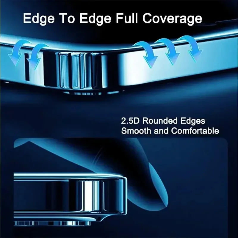 1-5Pcs Privacy Screen Protector for iPhone 17 14 13 12 11 15 Pro Max Mini 7 8 Plus Anti-spy Glass for IPhone 16 PRO X XR XS MAX