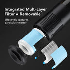 Mini Car Air Purifier Negative Ion Ionizer Odor Eliminator for Smoke Pet Smell Aroma Ambient Light Air Freshener Car Mobile World