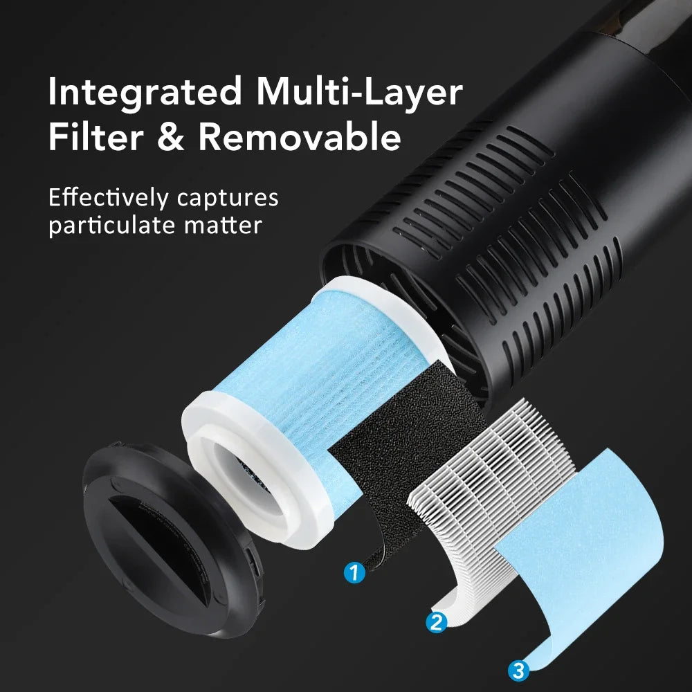 Mini Car Air Purifier Negative Ion Ionizer Odor Eliminator for Smoke Pet Smell Aroma Ambient Light Air Freshener Car Mobile World