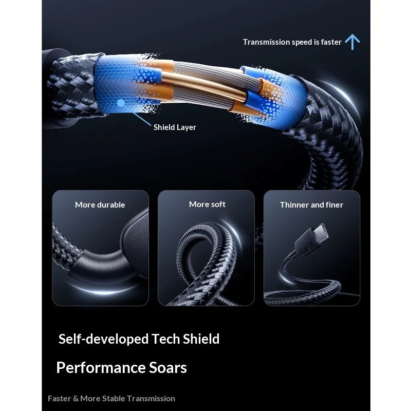 Anker 2 In 1 Dual Type C 140w Pd Fast Charging Cable Nylon Braided Compatible For Different Smartphones Suitable In Car Office