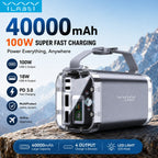 Vyvylabs 40000mAh 100W Power Bank USB C PD Fast Charging Portable Battery with Emergency Flashlight for Camping Travel Emergency
