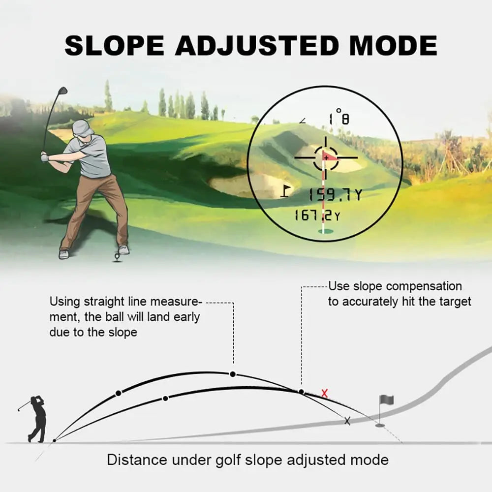 REVASRI Golf Laser Rangefinder with Slope and Flag Lock 600/1000M Telescope Distance Meter Monocular for Golfing Hunting Survey CM World