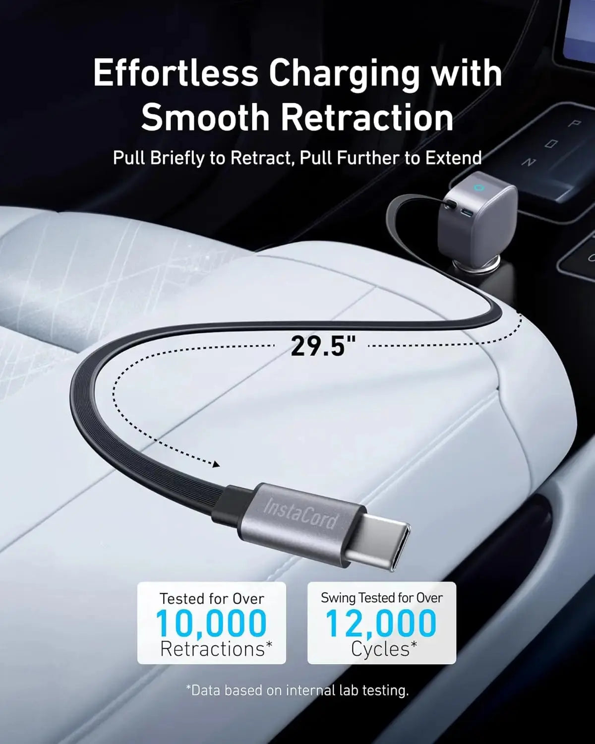 Anker USB-C Car Charger with Built-in Retractable USB-C Cable 75W Max Ultra-Compact Type-C Fast Car Charger for iPhone Series Car Mobile World