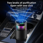 Mini Air Purifier with Aromatherapy Sticks True HEPA Filter Cleans Air & Eliminates 99.97% of Dust, Odors - Cars, School, Office CM World