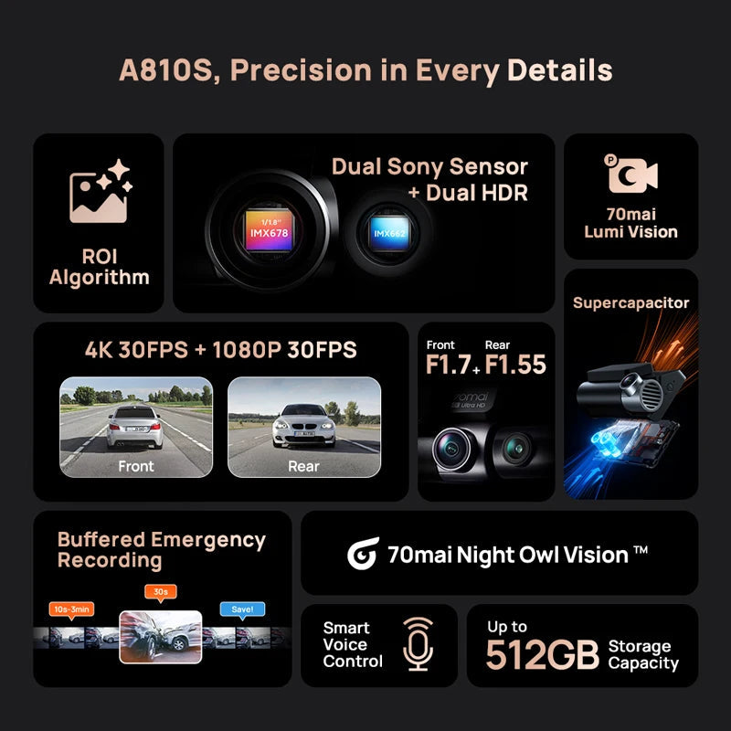 70mai Dash Cam 4K A810S HDR IMX678 Supercapacitor 4G LTE Remote Control Wi-Fi 6 Voice Control GPS ADAS Car Camera 70mai A810S Car Mobile World