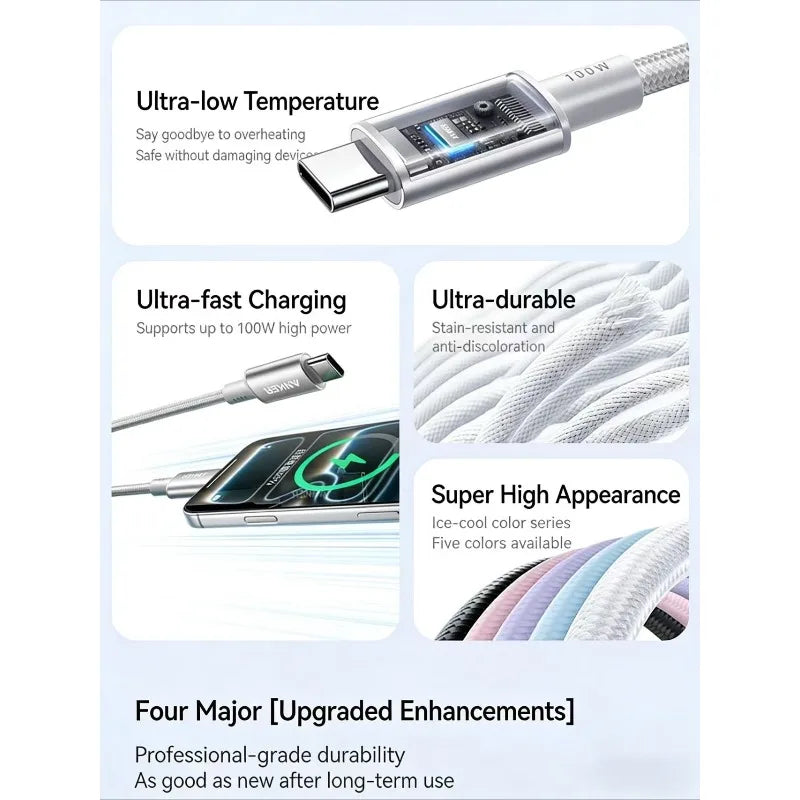 ANKER Applicable to Apple 17/16/15 Pro Max Charging Cable Dual Type-C Data Cable 100W /140W Super Fast Charging Line