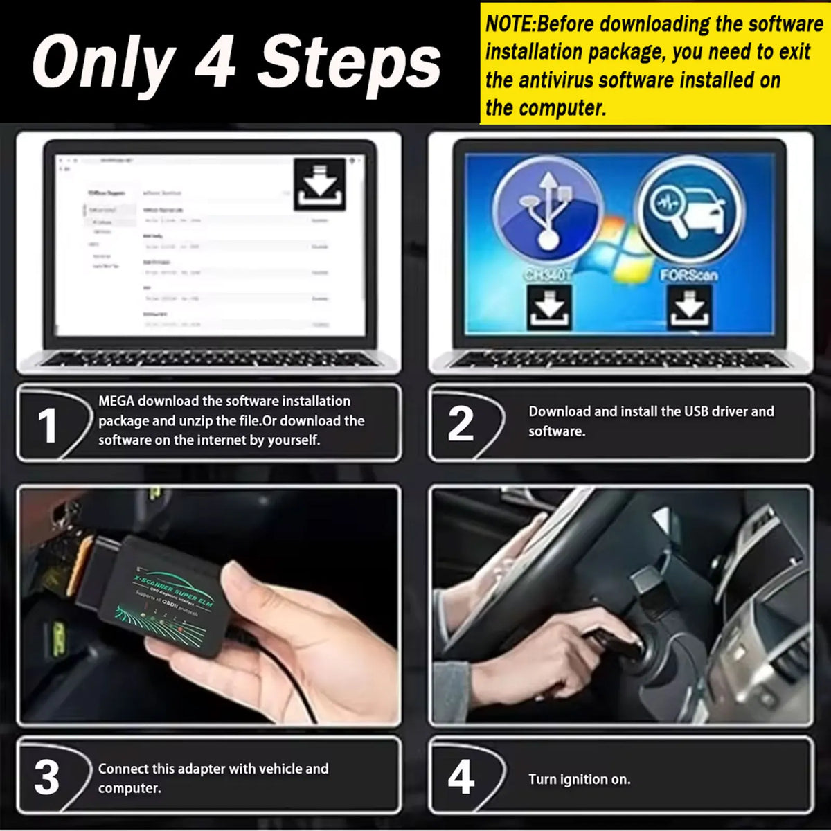 2026 ELM327 V1.5 USB Scanner PIC18F25K80 FTDI FT232RL For Chrysler/Opel/Citroen OBD2 Interface Scanner For ScanTool/MultiEcuScan