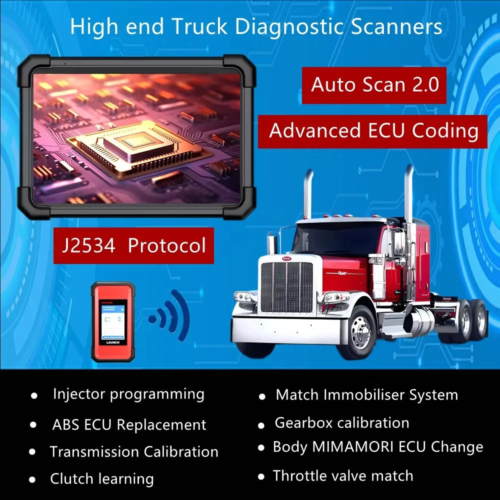 LAUNCH X431 V+ SmartLink HD Heavy Duty Truck Diagnostic Tool IMMO Bi-directional ECU Coding All System EOBD OBD2 Car Scanner