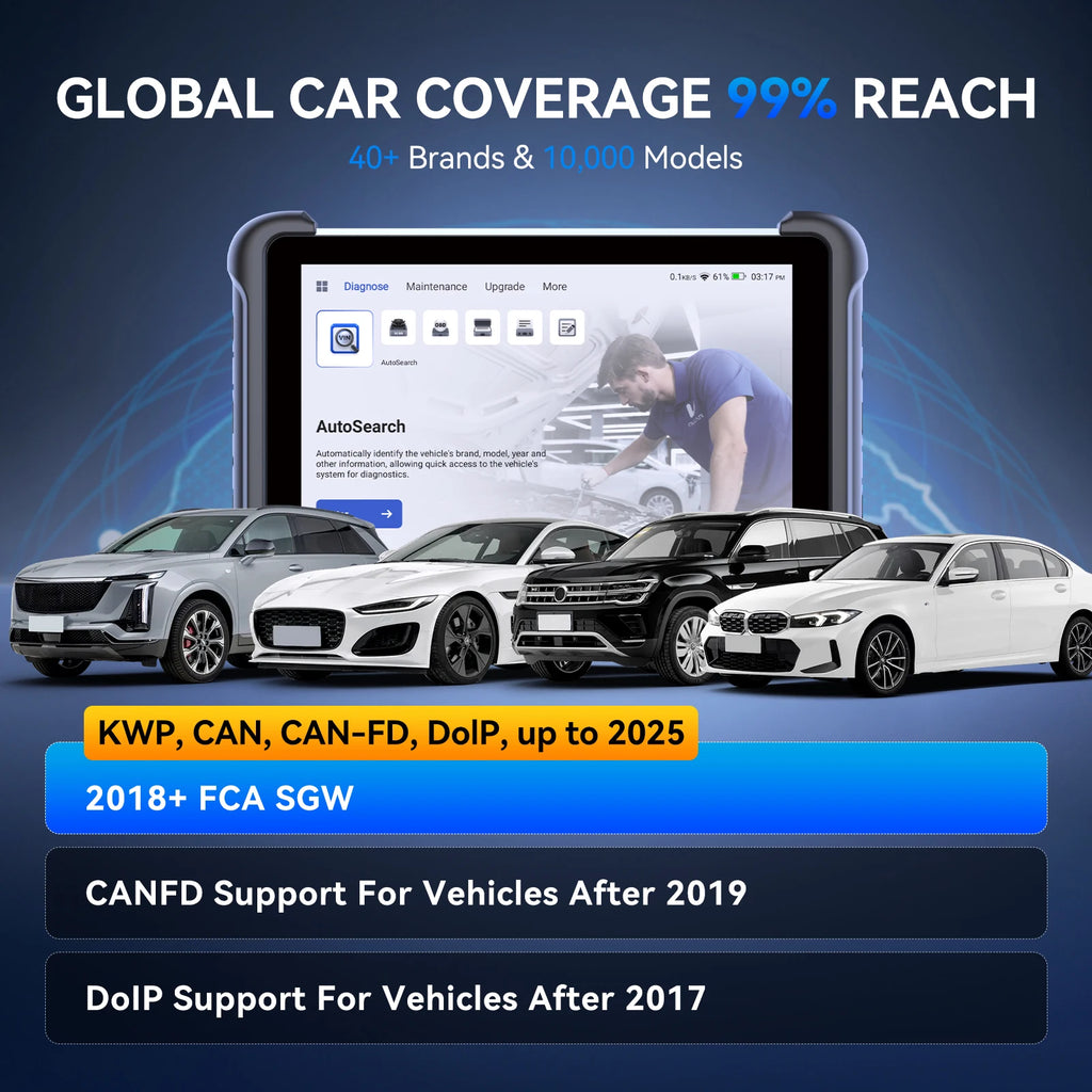 MUCAR 892BT AI Automotive Diagnostic Tool Key Programming TKEY 101 Bi directional ECU Coding Obd2 Scanner CANFD DOIP 35 Resets